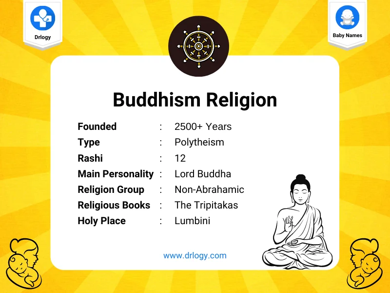 Buddhism religion baby names for boy & girl - Drlogy Baby Names